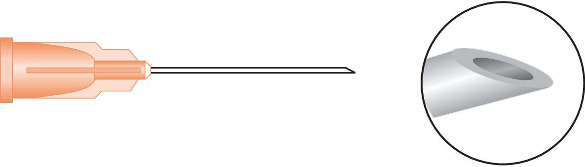 Retrobulbar (Atkinson)